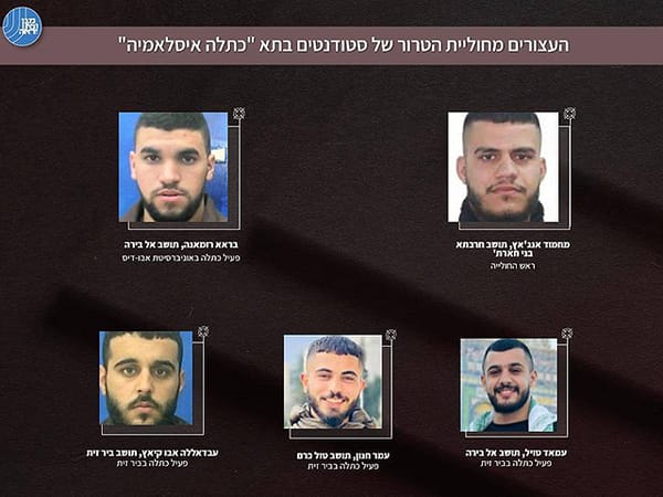 Shin Bet thwarts Birzeit University students' terror plan funded by Turkey